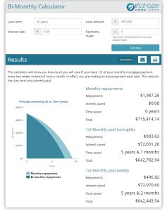 bi-monthly-repayments