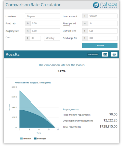 comparison-rate-calculator