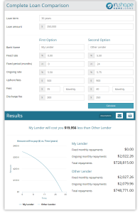 complete-loan-comparison