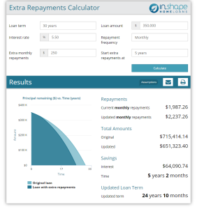 extra-repayments