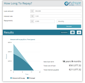 how-long-to-repay