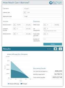 how-much-can-i-borrow