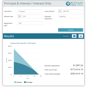 pi-interest-only