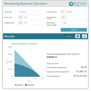 remaining-balance