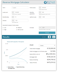 reverse-mortgage