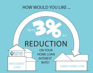 home loans in australia at cheap rates